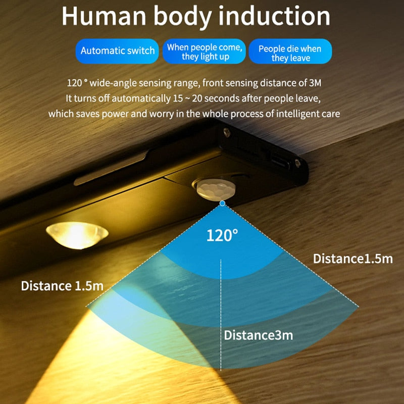 LED Sensor Bar Light