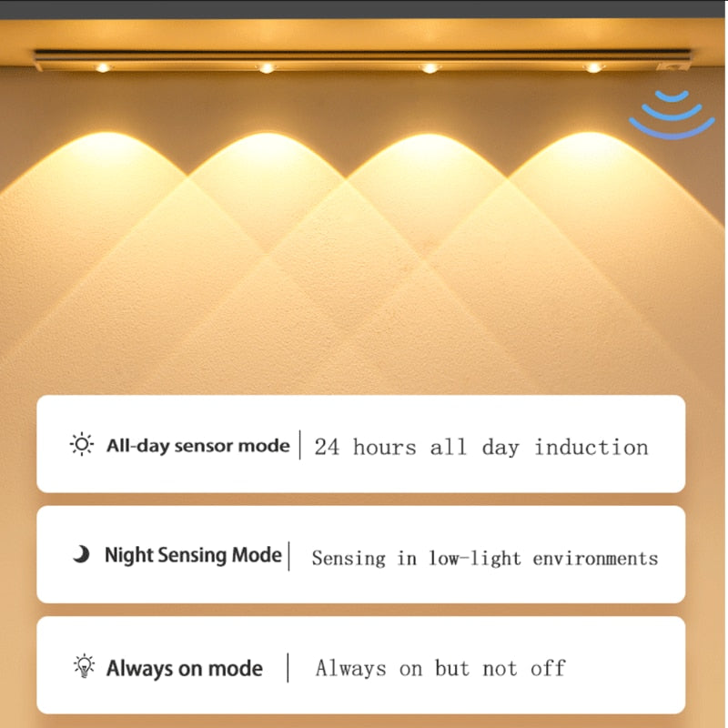 LED Sensor Bar Light