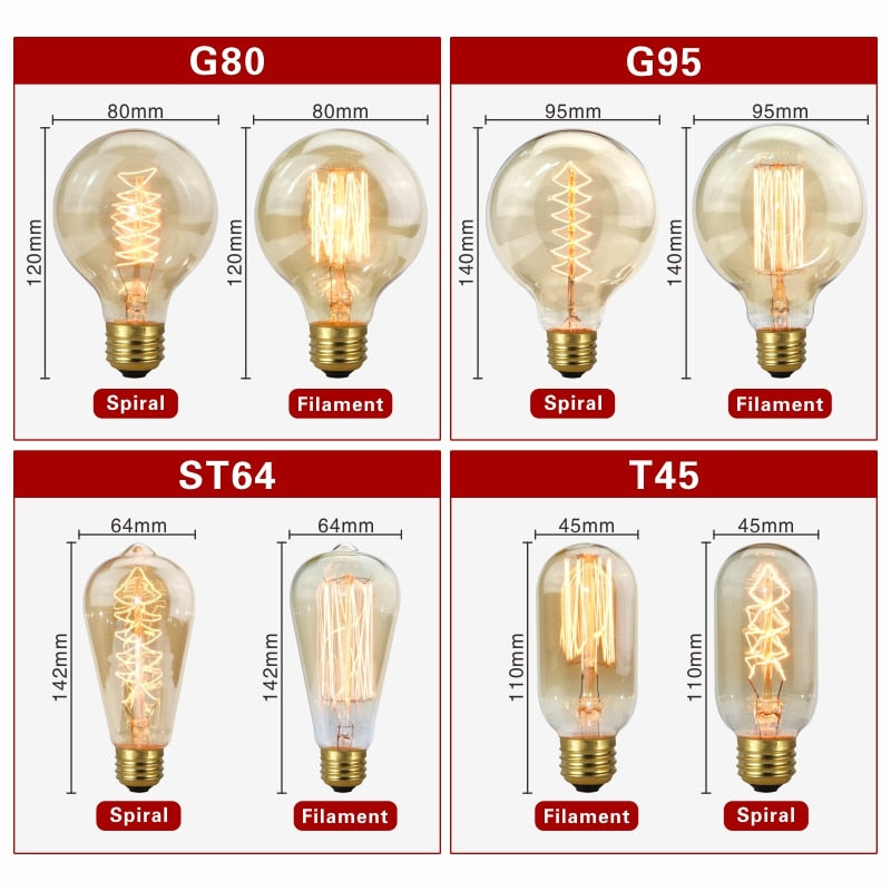 Retro Edison Light Bulb